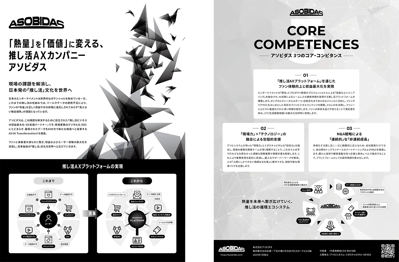 Corporate Flyer Design